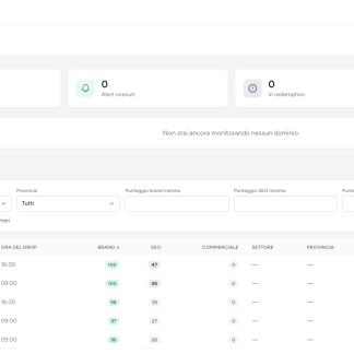 Acquisto Licenza DropScout